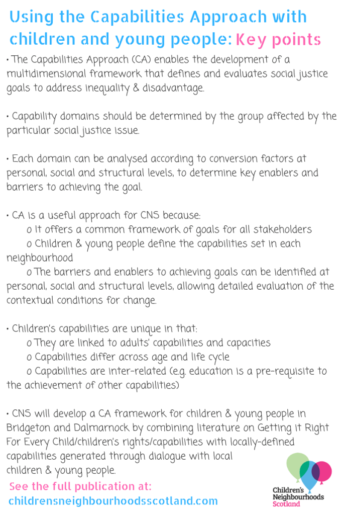 Image with key points from the Using the Capabilities Approach with support children and young people Literature review. Text says: The Capabilities Approach (CA) enables the development of a multidimensional framework that defines and evaluates social justice goals to address inequality & disadvantage. • Capability domains should be determined by the group affected by the particular social justice issue. • Each domain can be analysed according to conversion factors at personal, social and structural levels, to determine key enablers and barriers to achieving the goal. • CA is a useful approach for CNS because: o It offers a common framework of goals for all stakeholders o Children & young people define the capabilities set in each neighbourhood o The barriers and enablers to achieving goals can be identified at personal, social and structural levels, allowing detailed evaluation of the contextual conditions for change. • Children’s capabilities are unique in that: o They are linked to adults’ capabilities and capacities o Capabilities differ across age and life cycle o Capabilities are inter-related (e.g. education is a pre-requisite to the achievement of other capabilities) • CNS will develop a CA framework for children & young people in Bridgeton and Dalmarnock by combining literature on Getting it Right For Every Child/children’s rights/capabilities with locally-defined capabilities generated through dialogue with local children & young people.